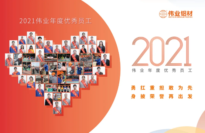 不平凡的2020年，偉業(yè)有優(yōu)秀的你