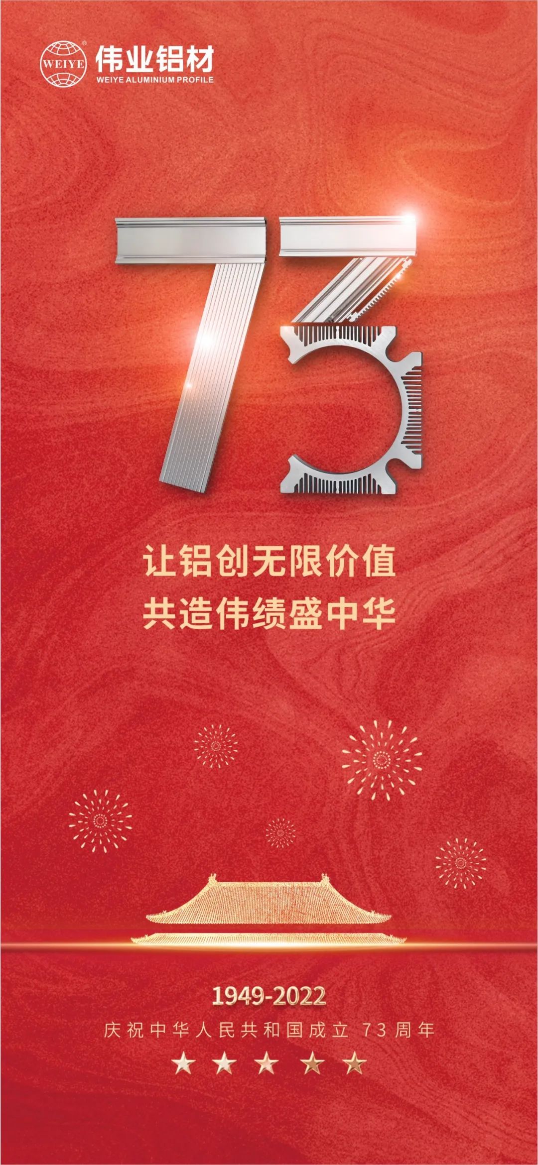 盛世中國(guó) 喜迎華誕 讓鋁創(chuàng)無限價(jià)值 共造偉績(jī)盛中華